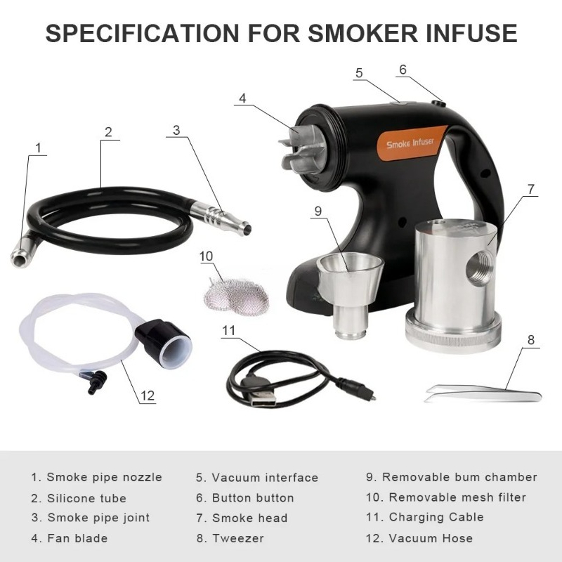 Портативный USB-генератор холо – обзор и цена Electric Smoker Bbq