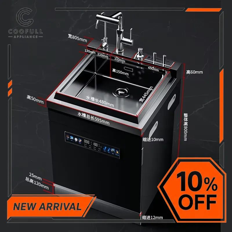 Встраиваемая посудомоечная маш – обзор и цена Kitchen Appliances Built In