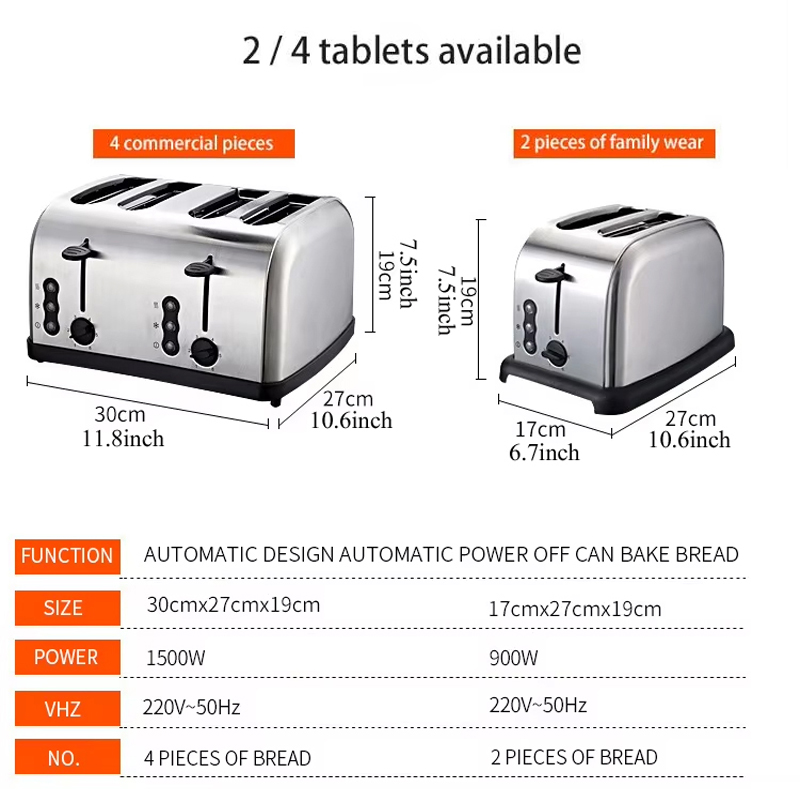 Новый дизайн, электрический то – обзор и цена Kitchen Appliances Quality