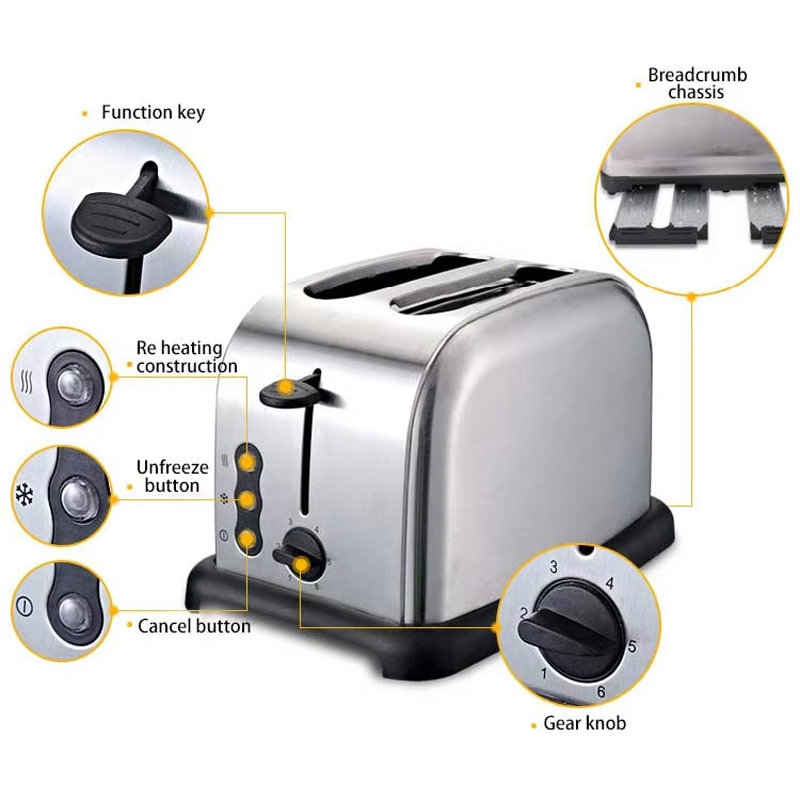 Новый дизайн, электрический то – обзор и цена Kitchen Appliances Quality